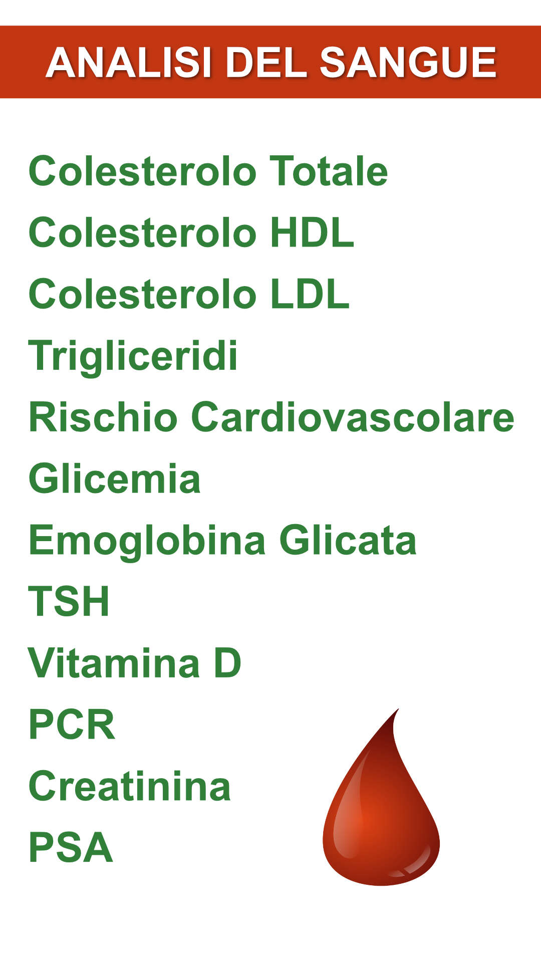 Analisi sangue 2025
